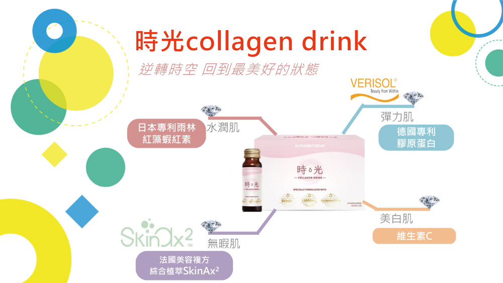 抗衰老,皺紋,皮膚彈性,皮膚,成熟肌,膠原蛋白,護膚品